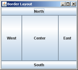 Border Layout