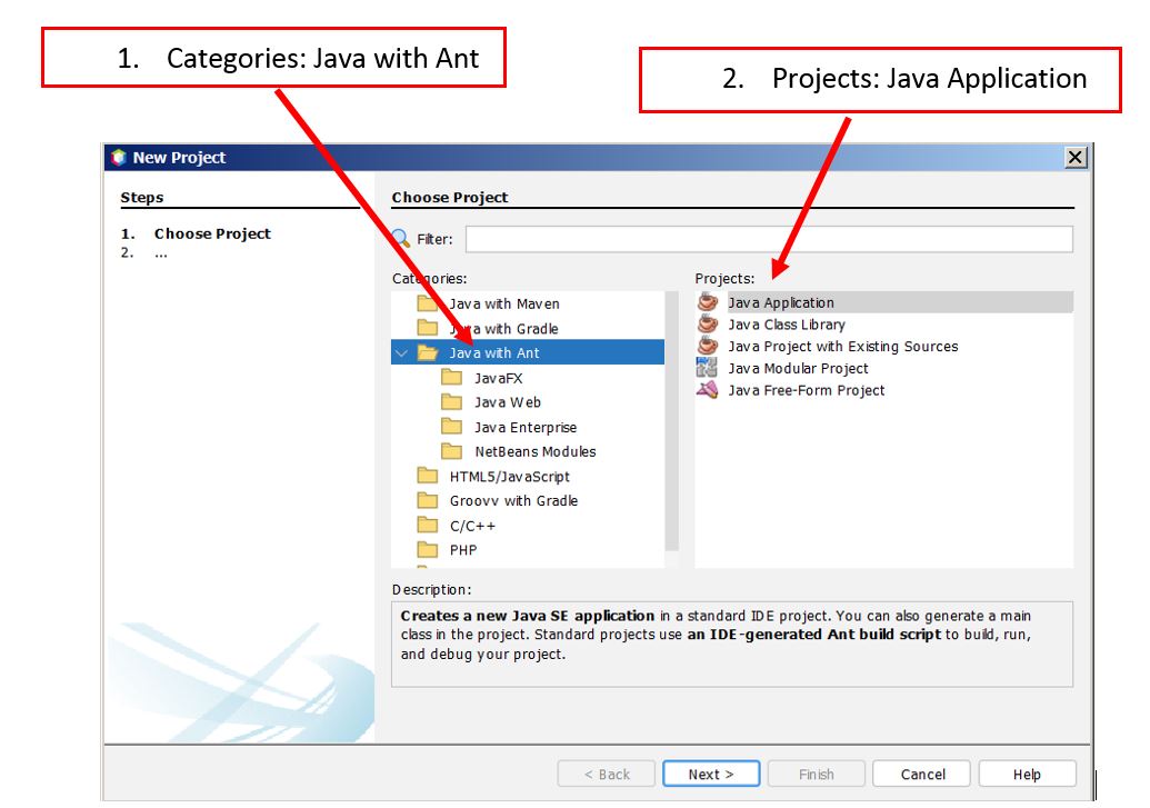 NetBeans Java with Ant