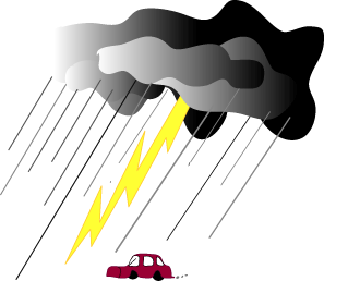 stürmisches Wetter