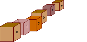 Line of boxes, vanishing into the horizon